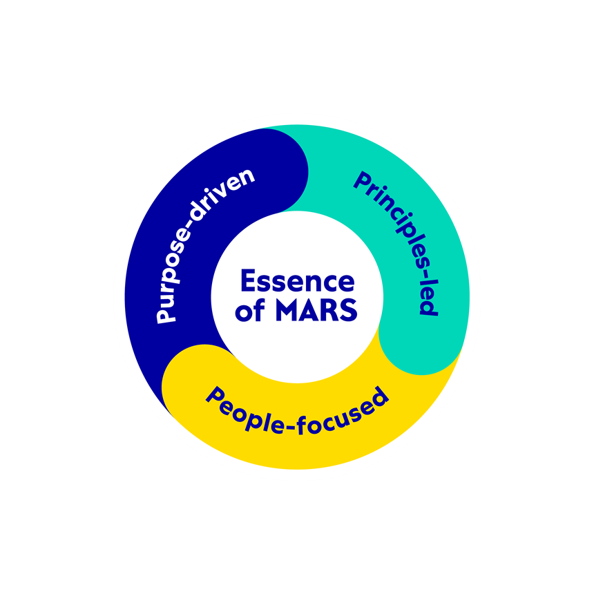Mars Veterinary Health Advancing Pet Care