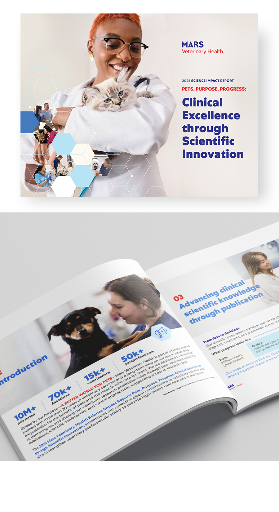 Science Impact Report